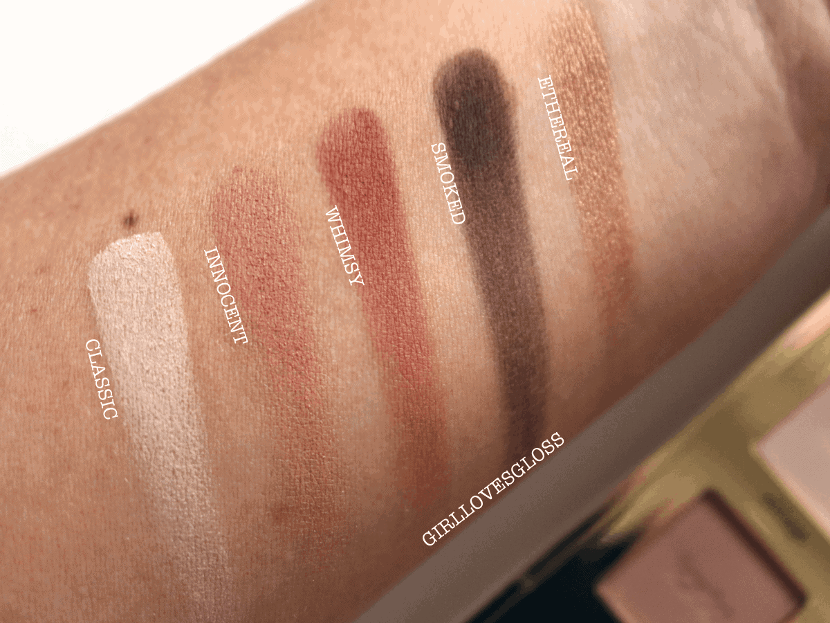 Tarte Tarteist Pro Palette Review and Swatches