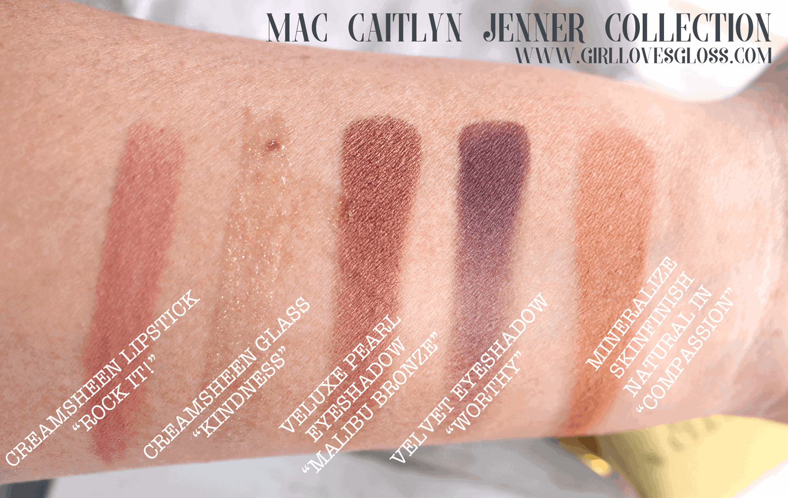 MAC Caitlyn Jenner Collection
